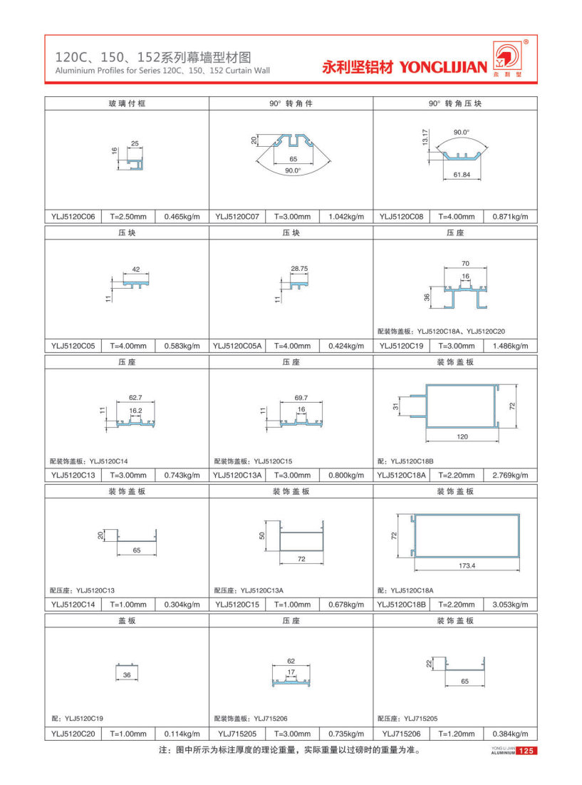 120C、150、152系列明框、隱框、半隱框幕墻